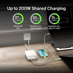 200W 4-Port USB-C GaN Charger