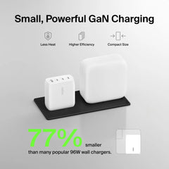 4-Port GaN Wall Charger 112W