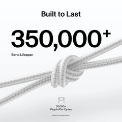 USB-C to USB-C Braided Cable 240W, 6.6ft/2m, White