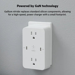 GaN Wall Plate