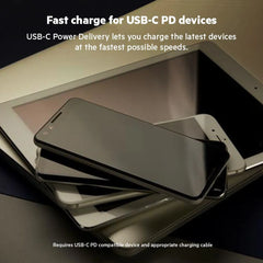 Dual USB-C PD GaN Wall Charger 68W