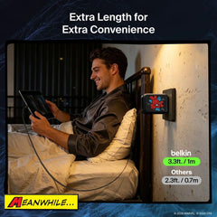 Retractable GaN Wall Charger 67W