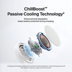 2-in-1 Foldable Magnetic Charger with Qi2 25W