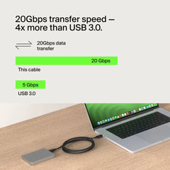 USB4 Cable, 240W + 20Gbps