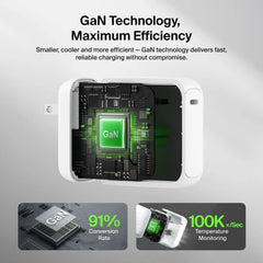 USB-C GaN Wall Charger 100W + USB-C Cable
