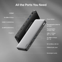 Thunderbolt 4 Dock