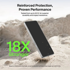 Titan SmartShield Privacy Filter Screen Protector for Samsung Galaxy S26