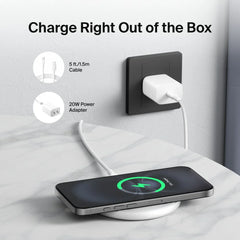 Wireless Charging Pad 15W